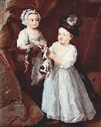 William Hogarth William Hogarth oil painting picture wholesale